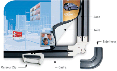 system for rigiflex advertising sign