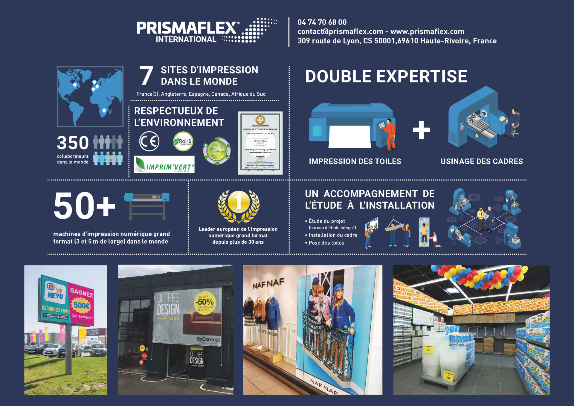 Infographie des services d'impression