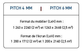 Pitch disponibles pour panneau Murano - Prismatronic
