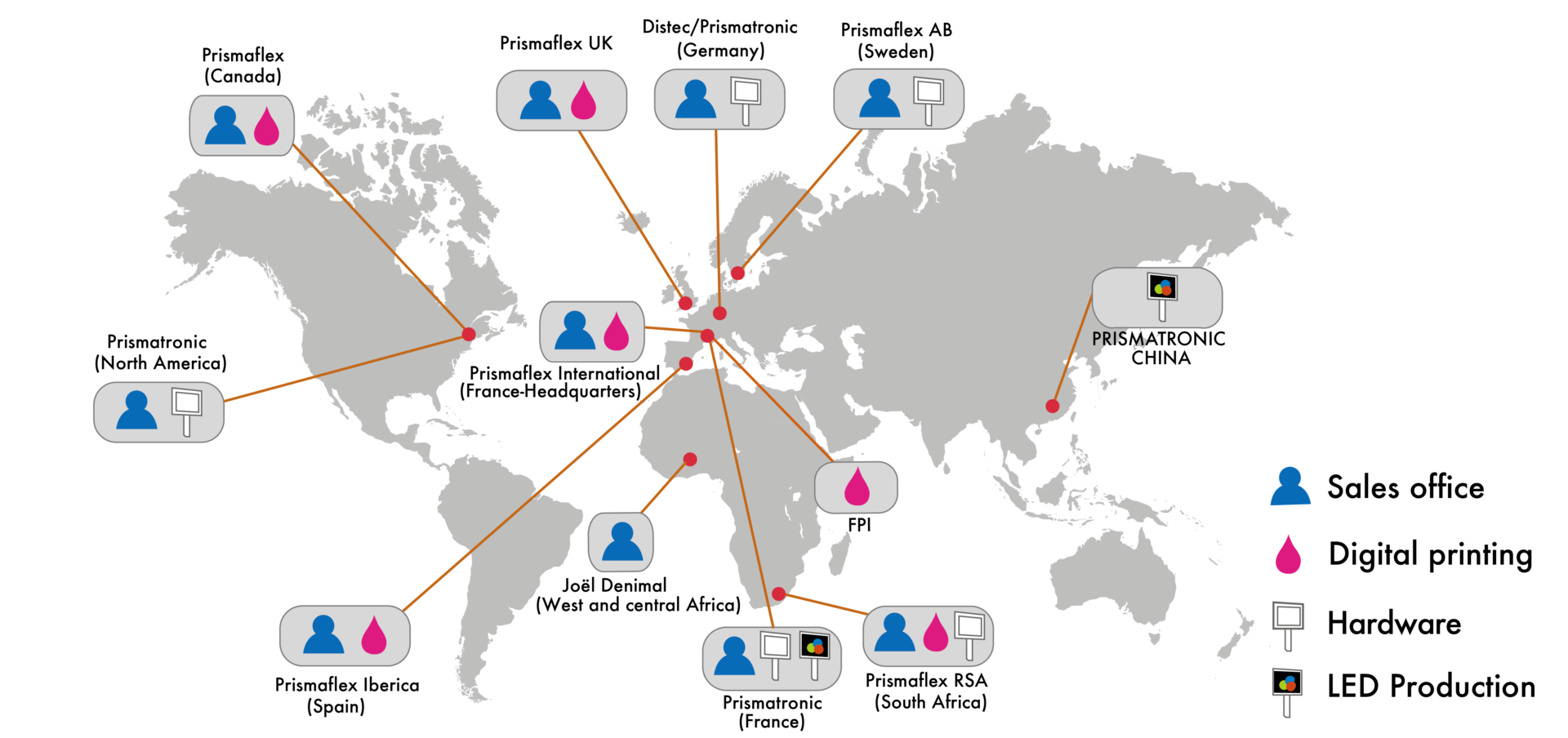 Carte des filiales de Prismaflex International